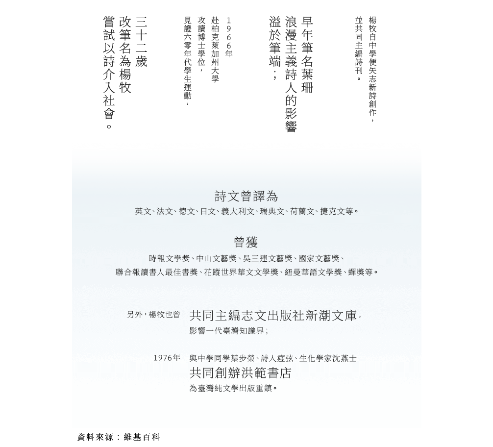 懷念楊牧