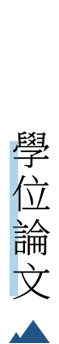 學位論文